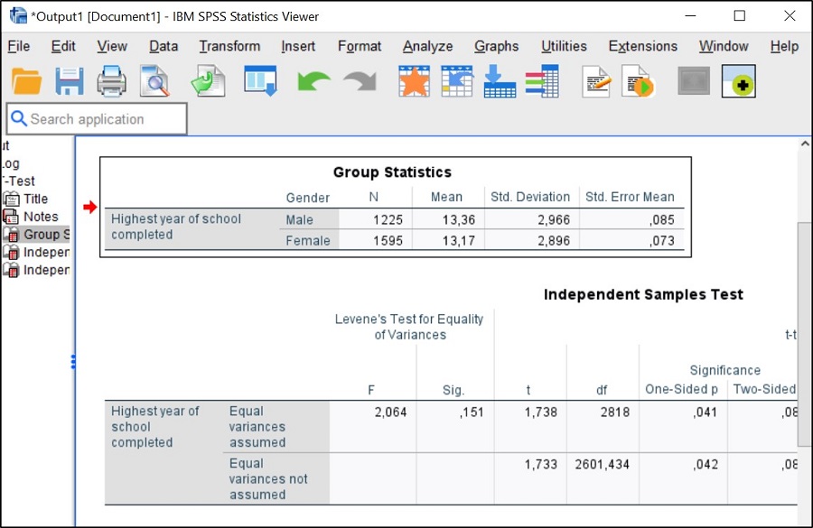 Statistisch Toetsen Met IBM SPSS Statistics Data Analyse Academie